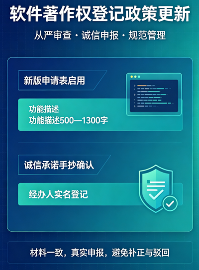 软件著作权登记最新政策与改革动态