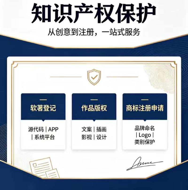 软件著作权登记权威知识问答